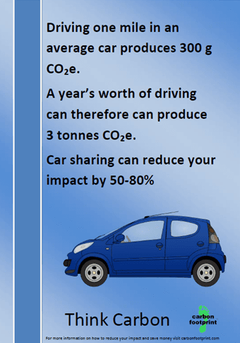 Car sharing carbon savings poster